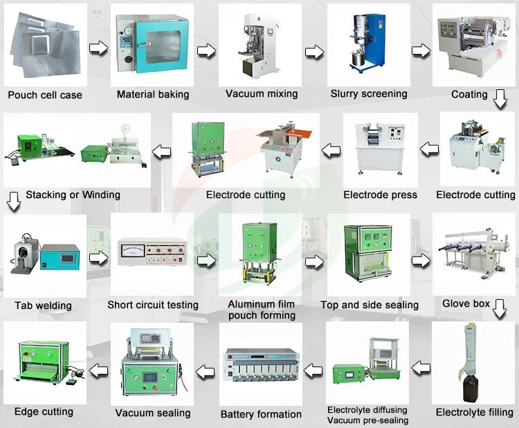 pouch-cell-assembly pouch-cell-assembly